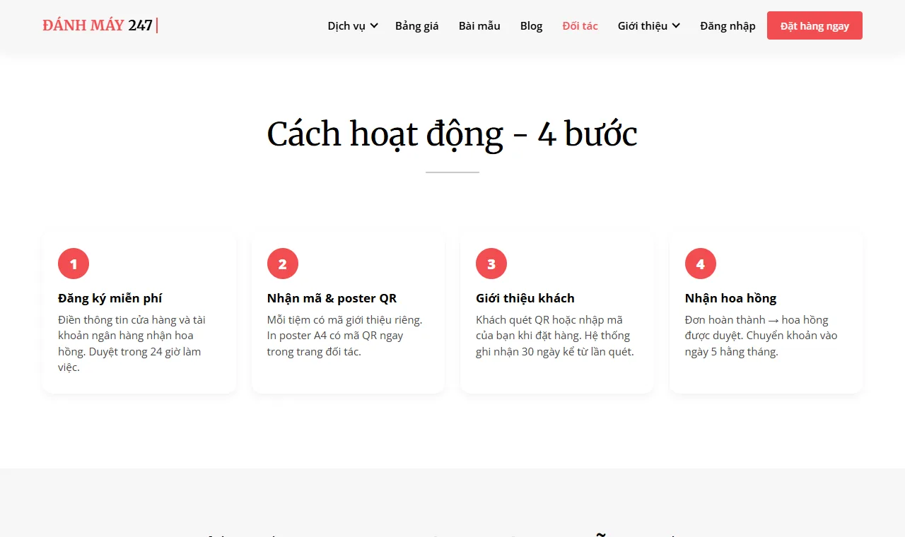 Bốn bước hoạt động của chương trình đối tác: đăng ký, nhận mã QR, giới thiệu khách, nhận hoa hồng